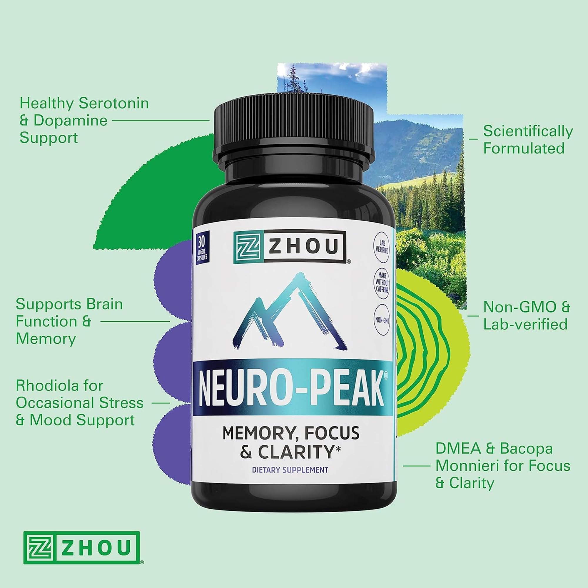 ZHOU Gelules Energie et Concentration: prise simple pour rester alerte sans pic brutal.