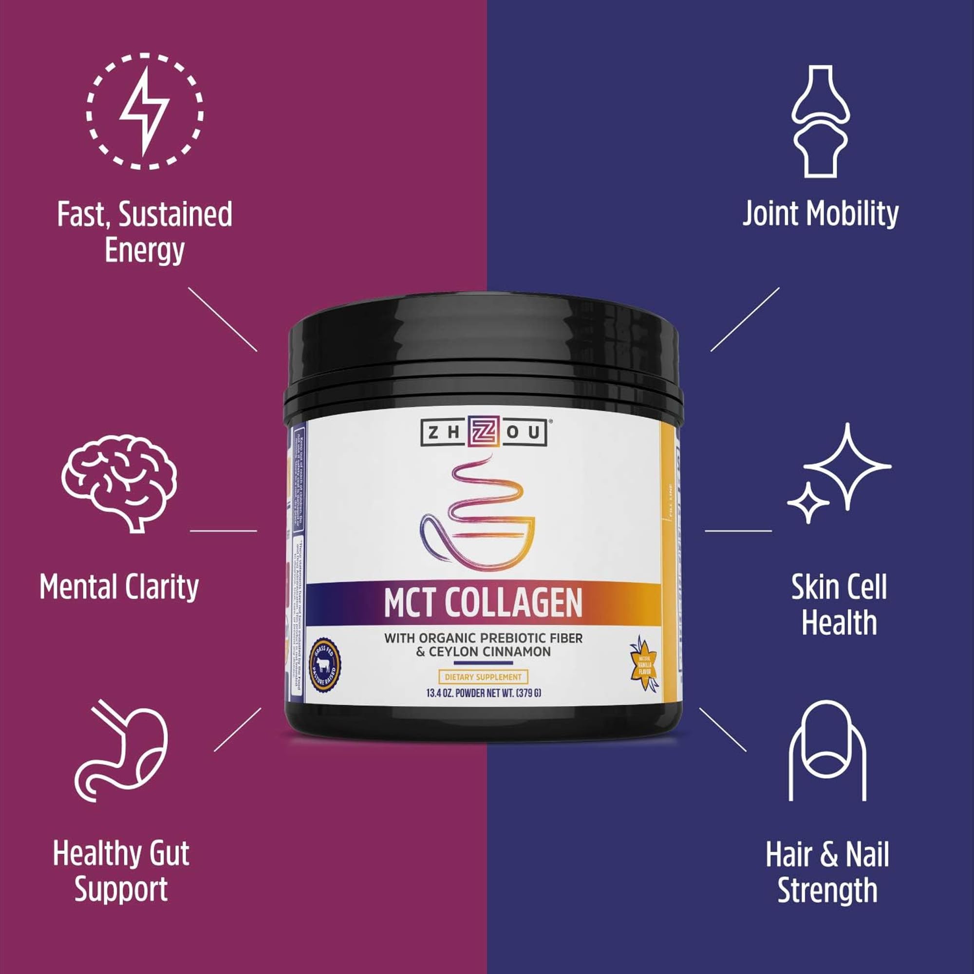 ZHOU MCT Collagen: ingrédients clés – collagène hydrolysé et MCT d’origine biologique.