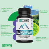 Étiquette et emballage Zhou Neuro-Peak, design informatif et élégant.