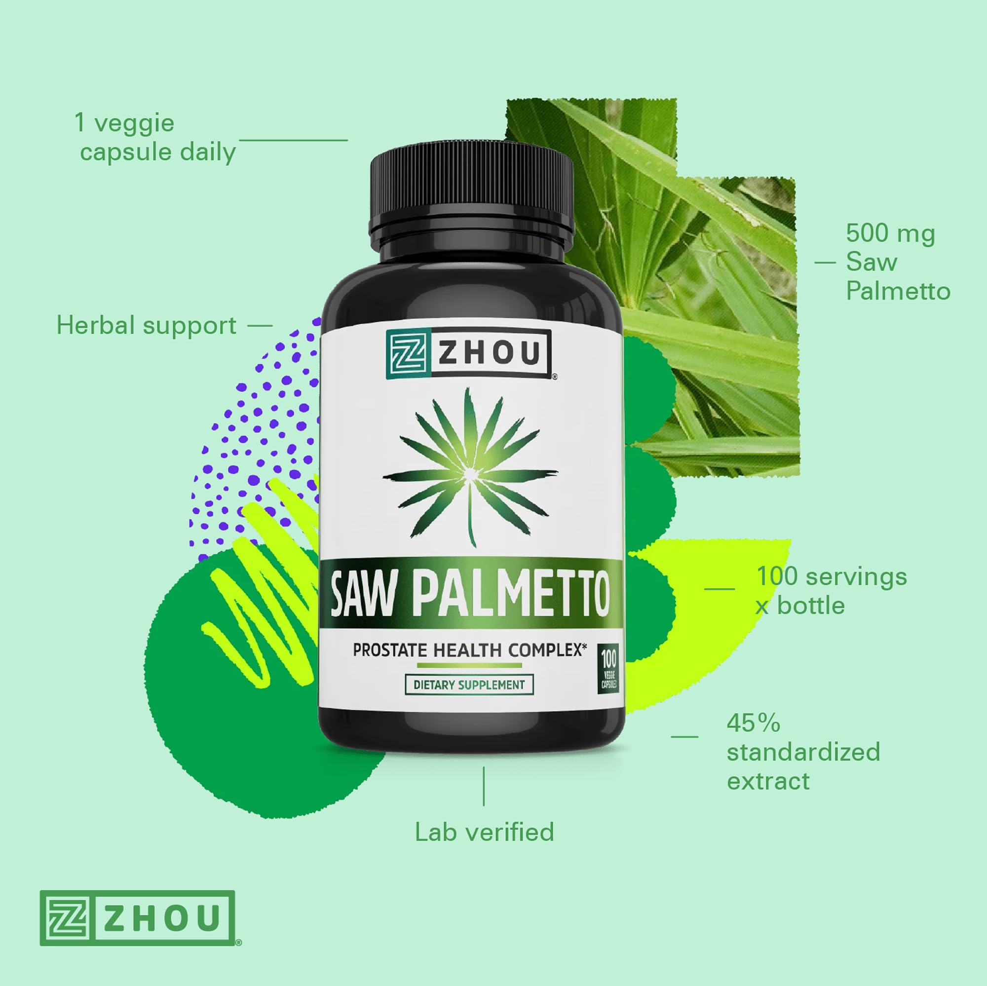 ZHOU Saw Palmetto 500 mg – emballage avant pour éveiller la curiosité.