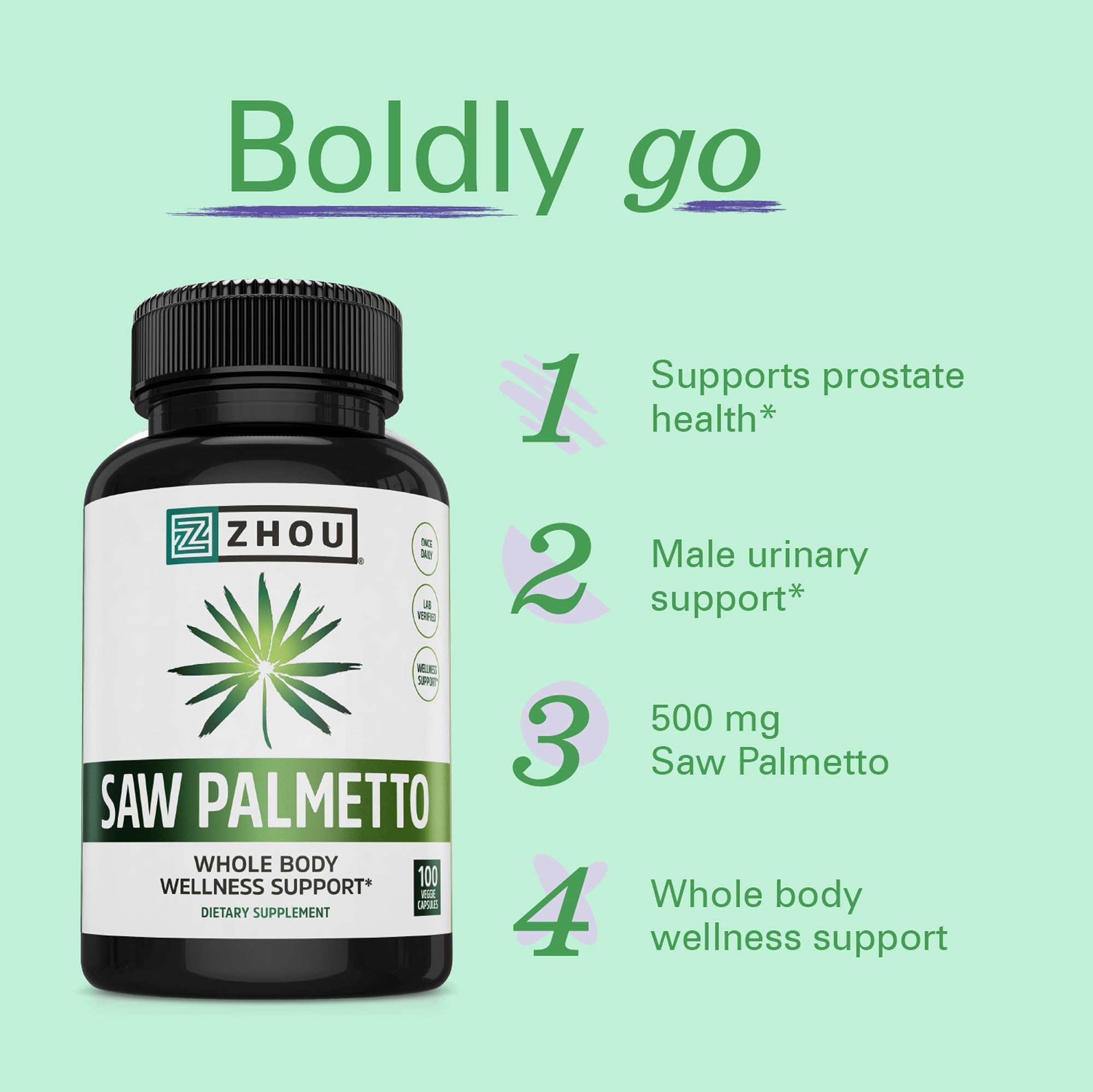 ZHOU Saw Palmetto 500 mg – etiquette claire indiquant les ingrédients et la traçabilité.
