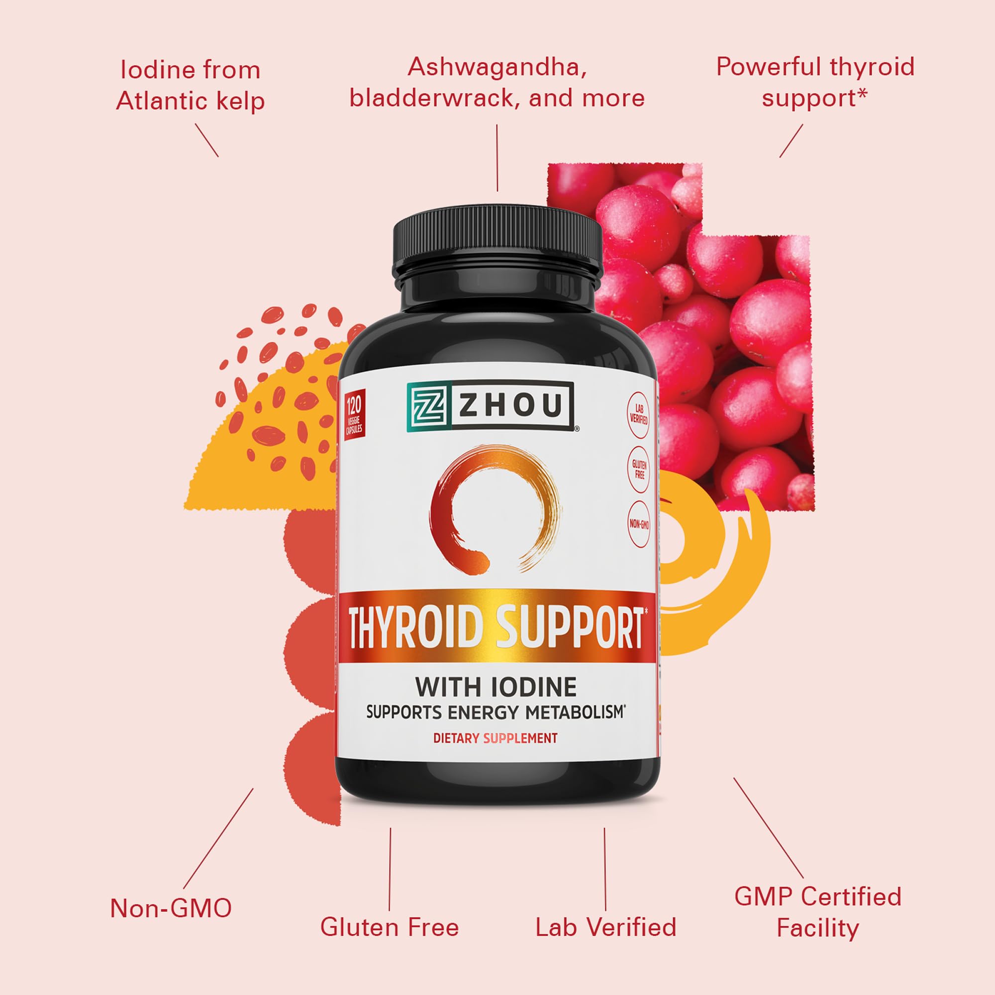 ZHOU Soutien Thyroïdien – fiche produit détaillée, posologie facile à suivre