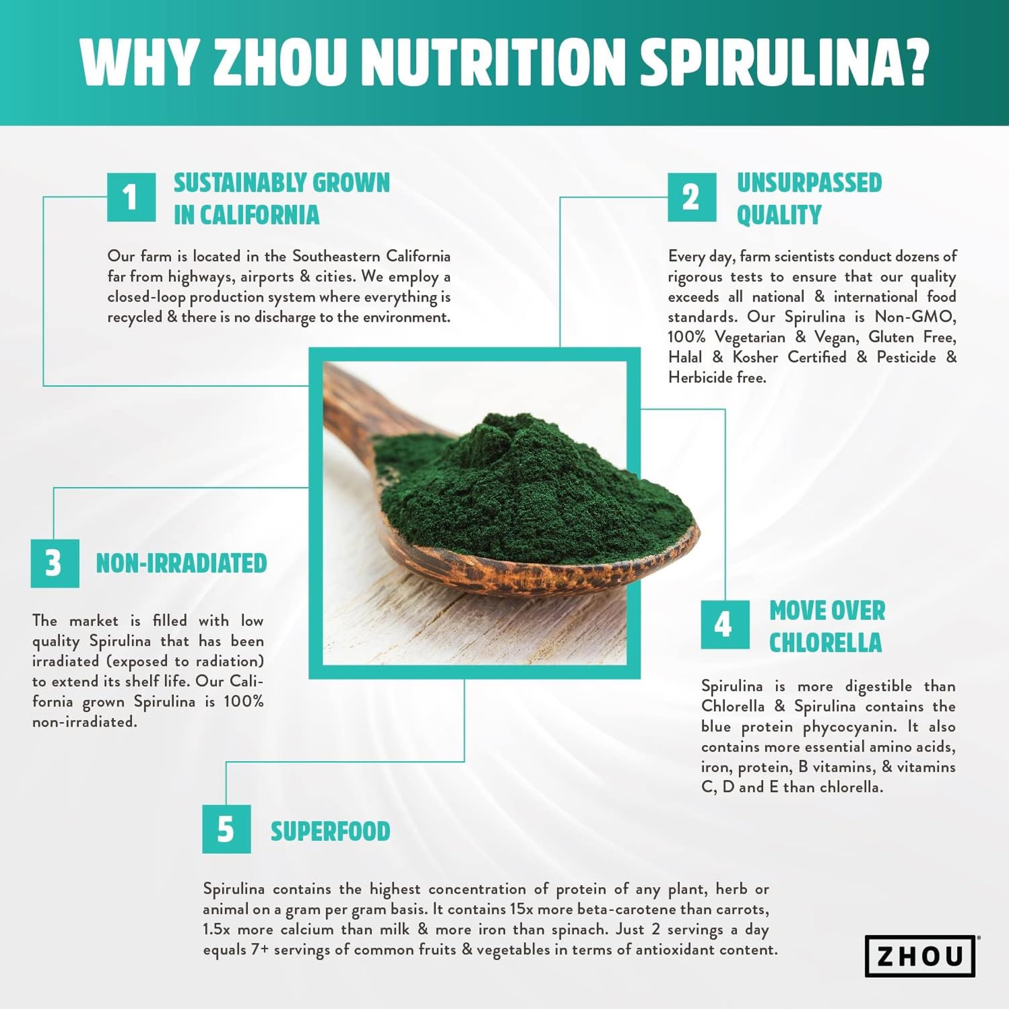 Pile de tablettes Zhou Spiruline suggérant une routine quotidienne simple et pratique.