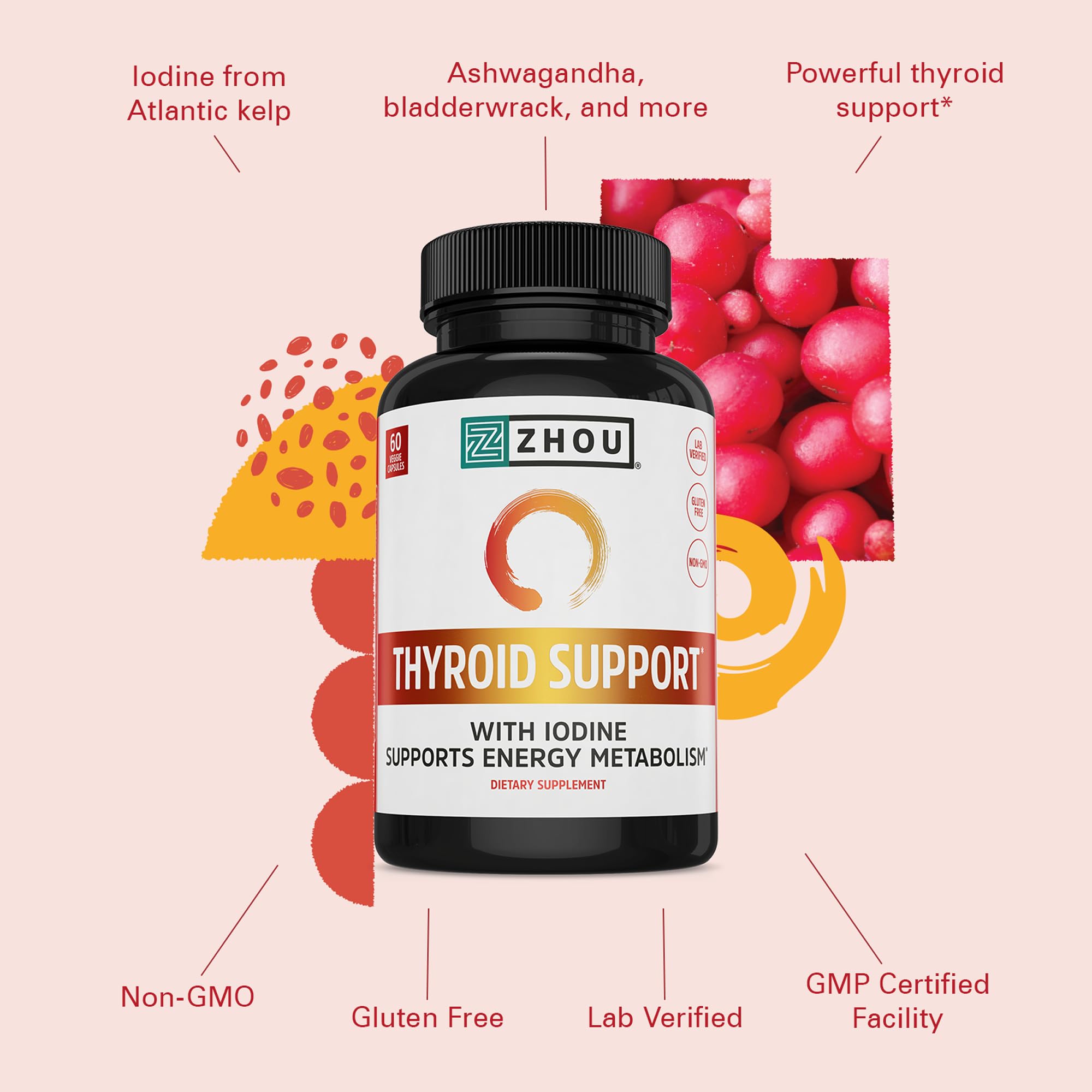 ZHOU Thyroid Support – emballage complet prêt à acheter.