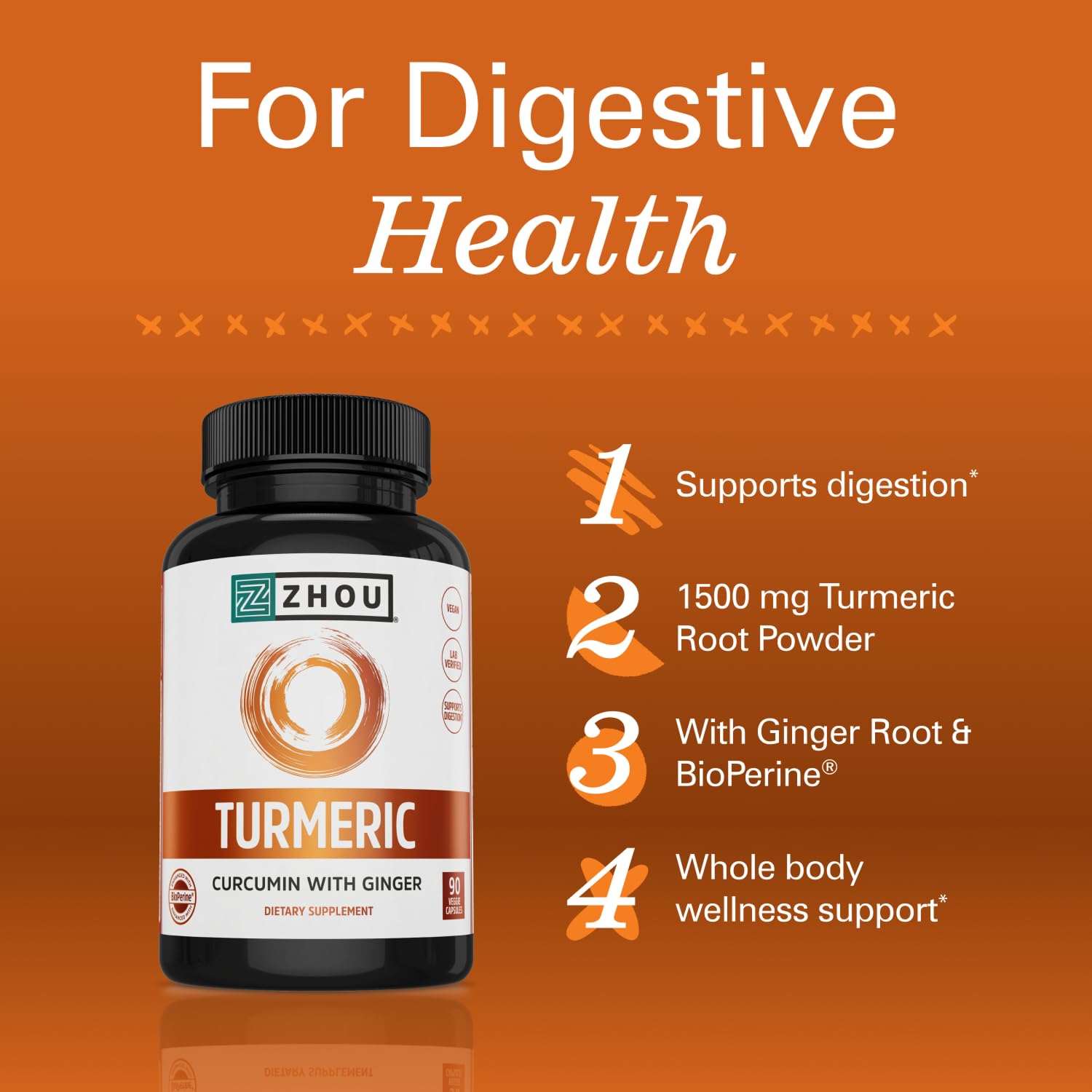Étiquette et emballage Zhou Turmeric Ginger, présentation claire des ingrédients.