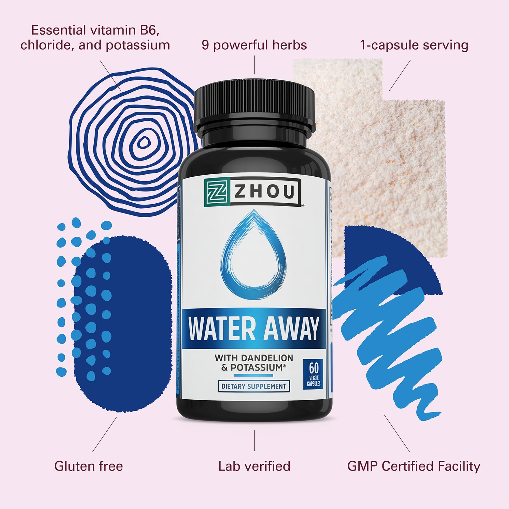 ZHOU Water Away – emballage et étiquette, design naturel pour votre routine.