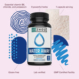 ZHOU Water Away – emballage et étiquette, design naturel pour votre routine.
