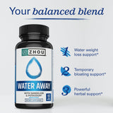 ZHOU Water Away : étiquette montrant les ingrédients clés, pour soutenir le bien-être.