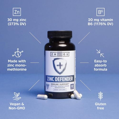 Emballage Zhou Zinc Defender sur fond neutre, présentation claire.