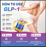 ZHPHK GLP-1: utilisation avant repas, exemple de routine quotidienne.