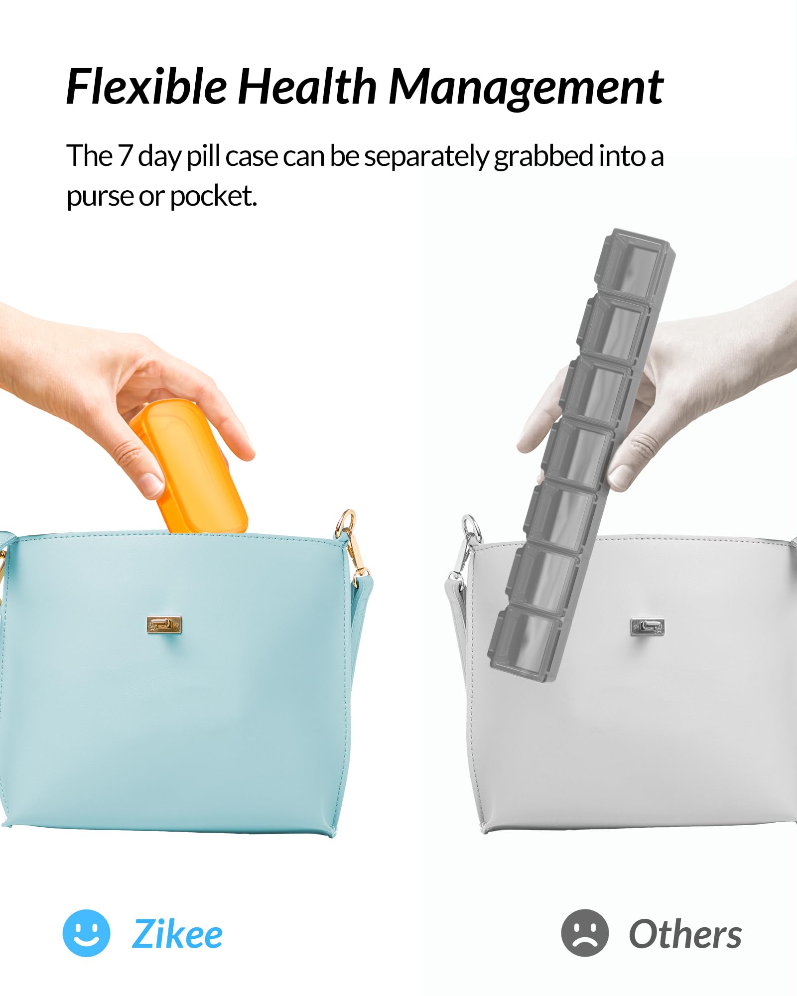 ZIKEE protection double boîtier protège contre les fuites et l’humidité.