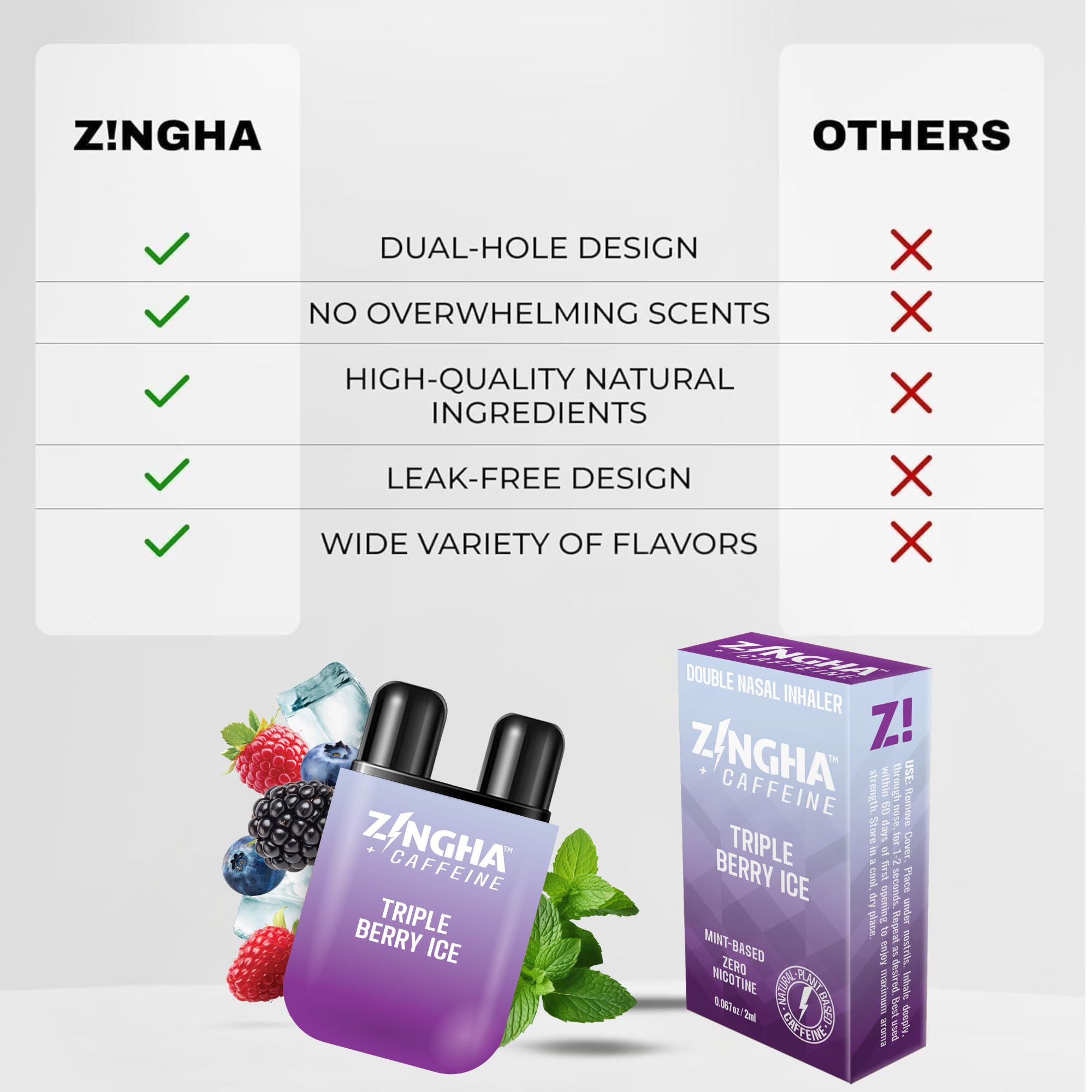 Zingha inhalateur nasal amelioration concentration: concentration améliorée sans pic.