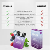 Zingha inhalateur nasal amelioration concentration: concentration améliorée sans pic.