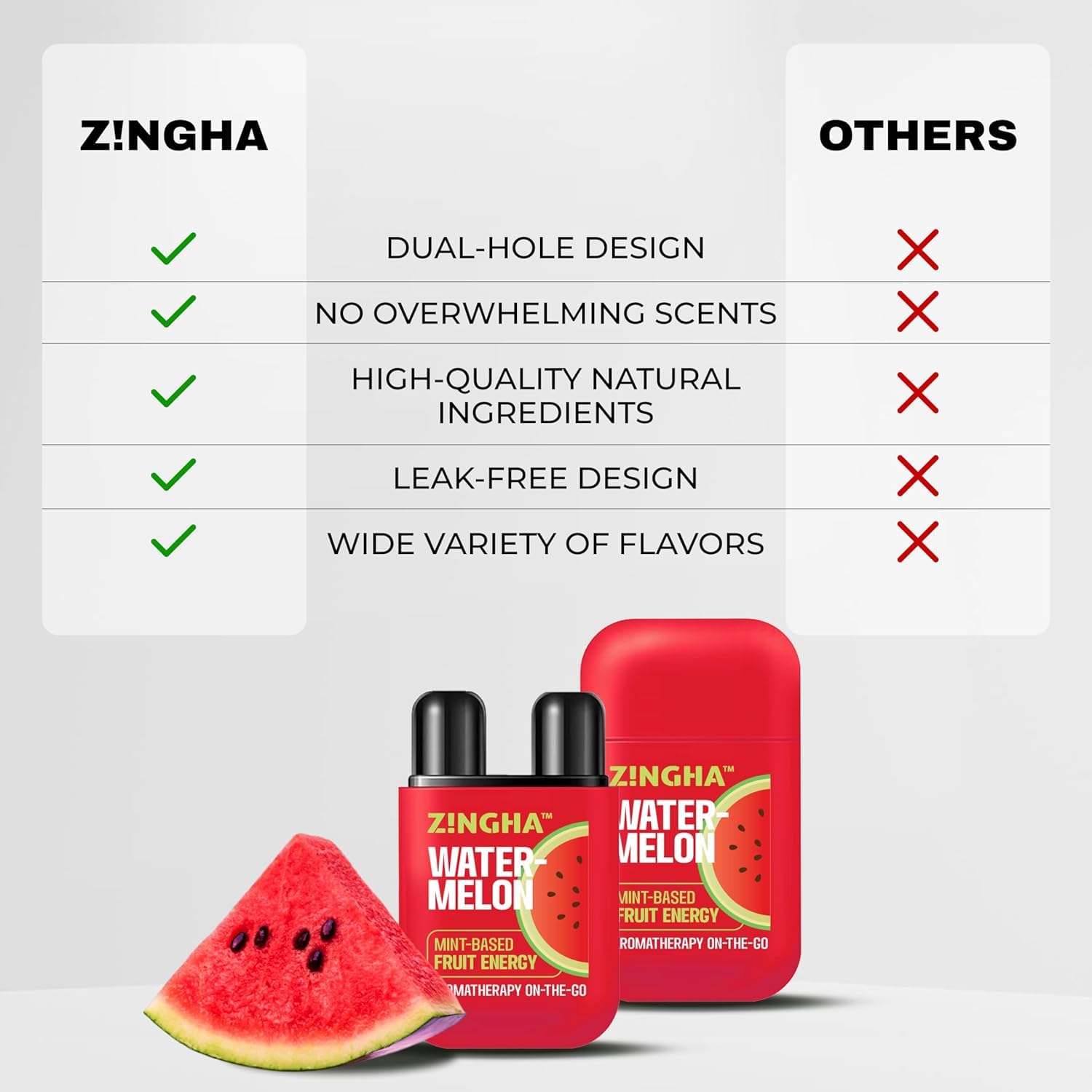 Z!NGHA inhalateur nasal etui voyage, transport discret et pratique.