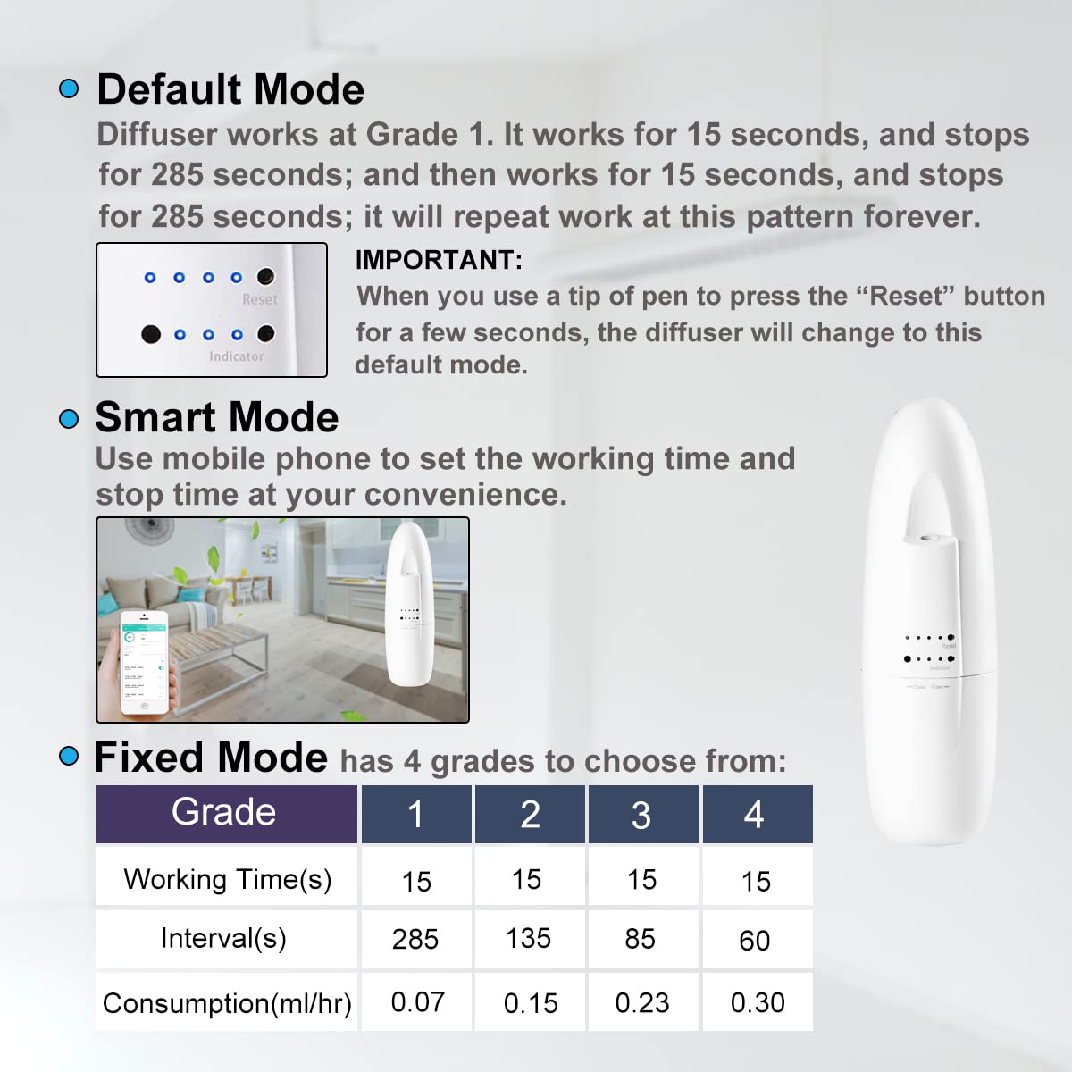 Diffuseur Zinyeme compact et portable pour voyages et espaces réduits
