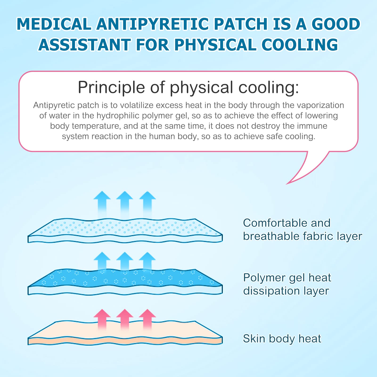 Patch fièvre ZIXAOK pour enfant sur la nuque offre relief prolongé.
