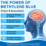 Formulation pharmaceutique USP de ZIXAOK Ultra Methylene Blue