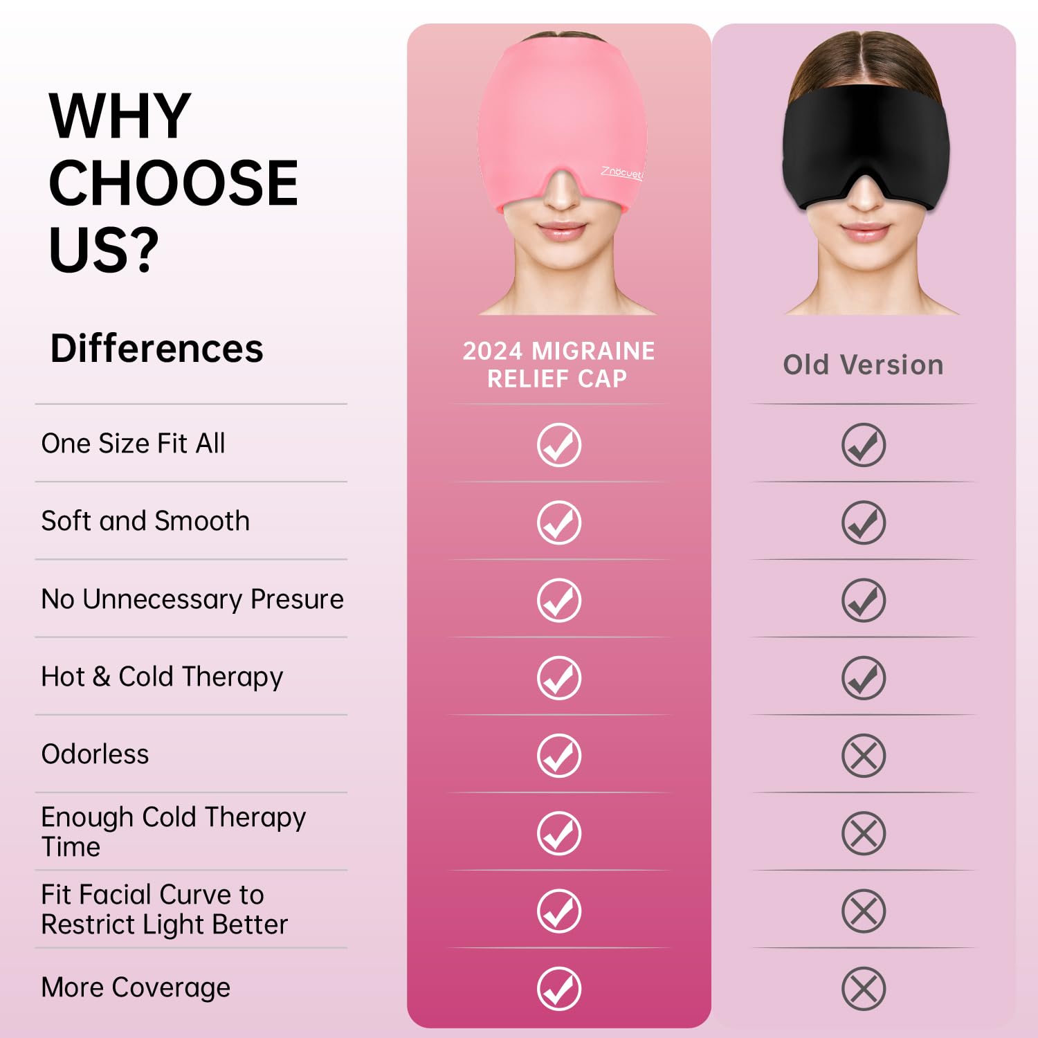 ZNÖCUETÖD cap-gel migraine: vue chaud, option chaude pour confort musculaire