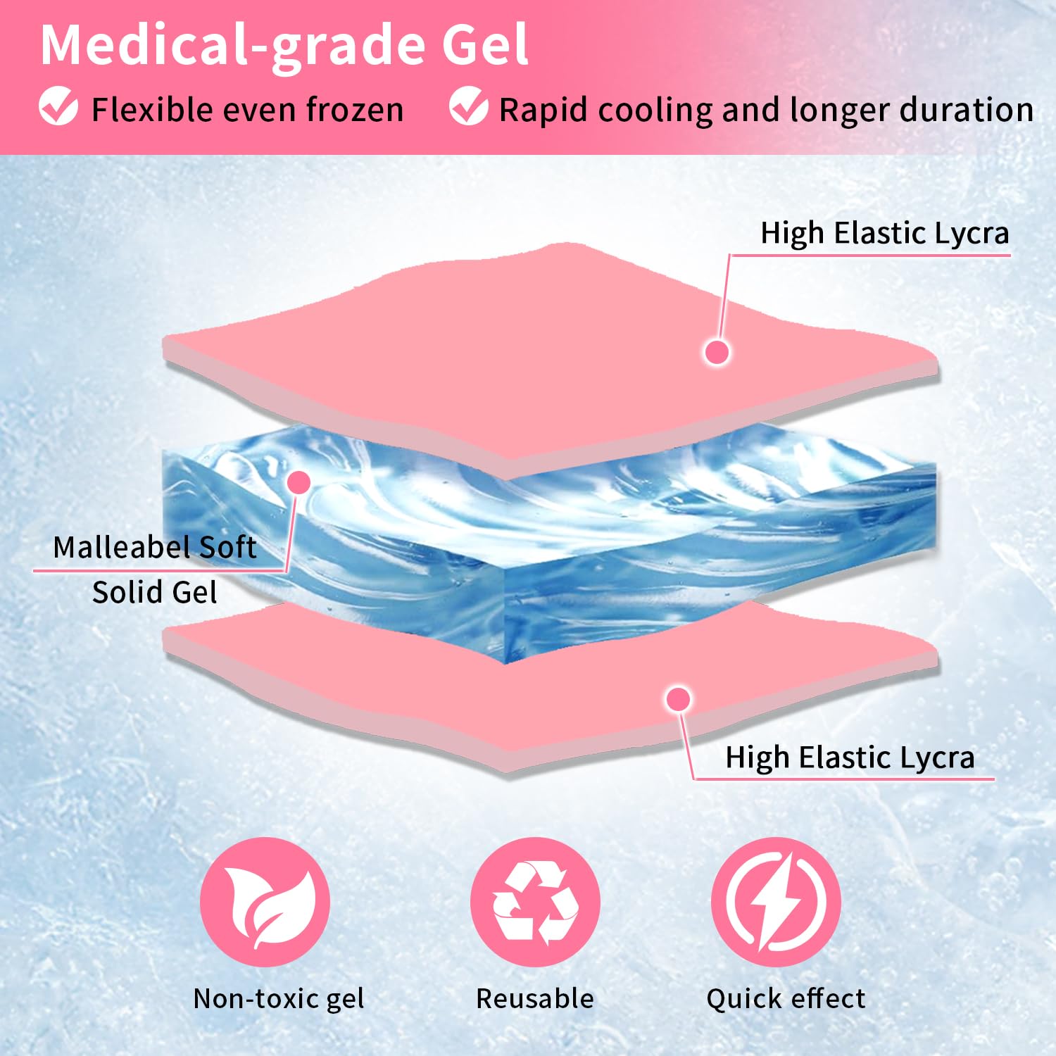 ZNÖCUETÖD cap-gel migraine: vue froid, refroidissement efficace sans gel dur