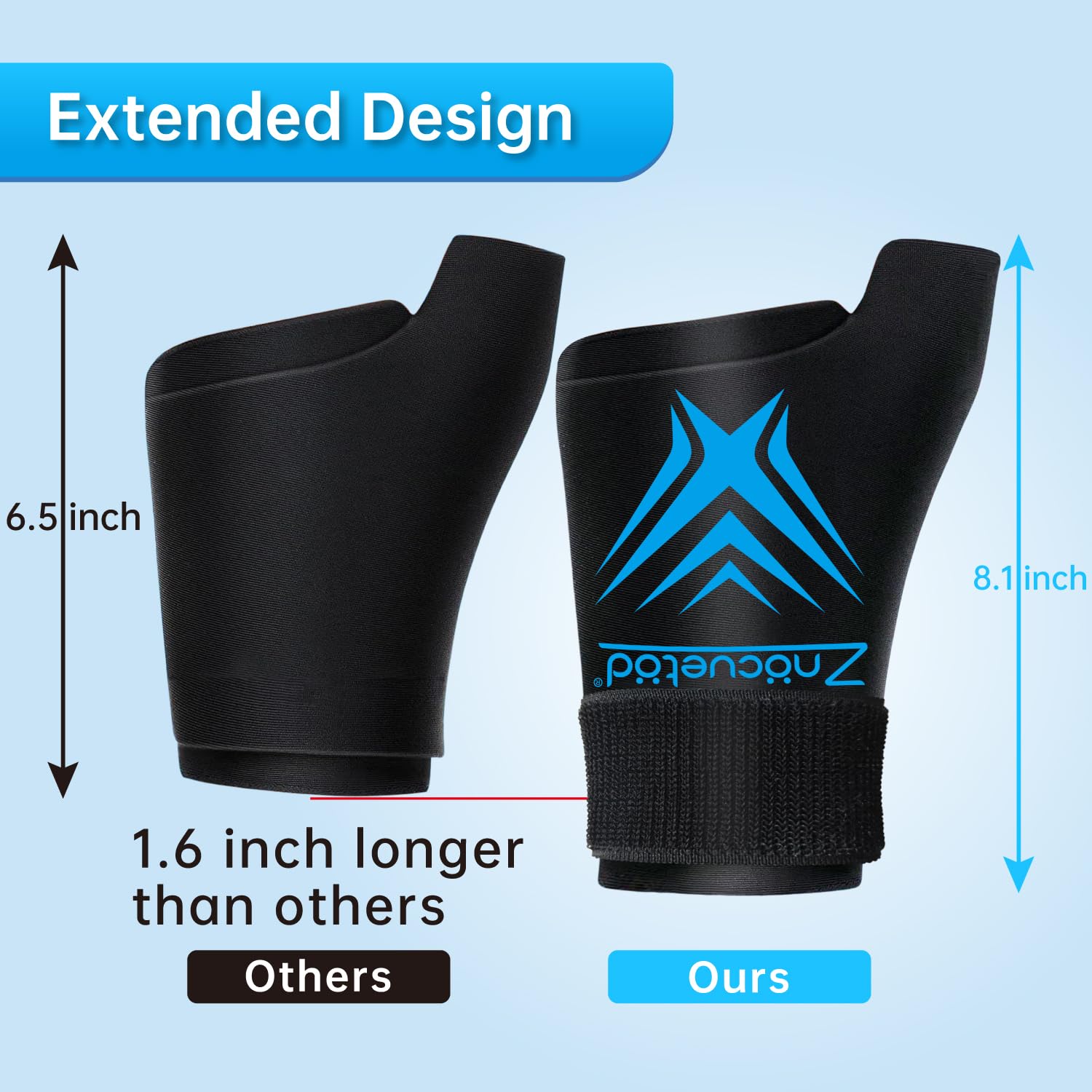 ZNÖCUETÖD gel flexible: s’adapte à tous les poignets avec douceur.