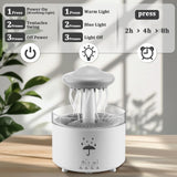 Znvyxhom diffuseur méduse LED couleur changeante et atmosphère personnalisable
