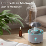 Diffuseur Znvyxhom lumière DEL multicolore pour ambiance zen.