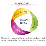 Zoha Ocean Bliss application-poignet, parfum léger qui suit votre peau tout au long de la journée.