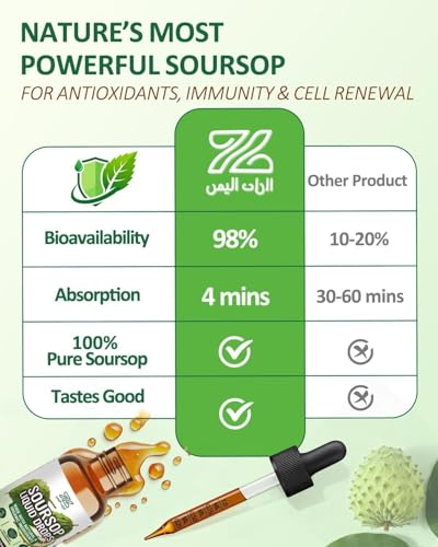 ZonaVitalis origan feuilles, parfum herbacé et usage quotidien.