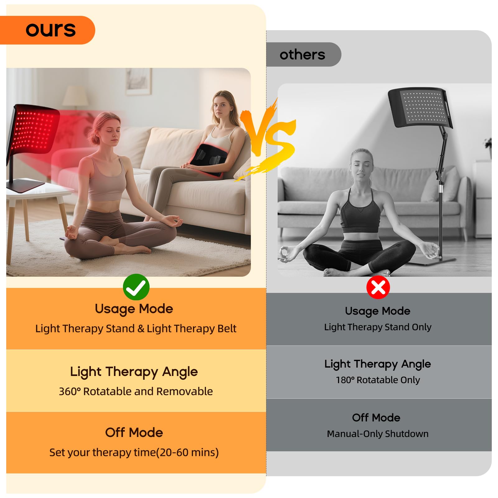 ZonGym design ergonomique courbe : couverture lumineuse efficace et agréable.