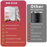 Zoone NAD Absorption rapide, formulé pour une utilisation pratique