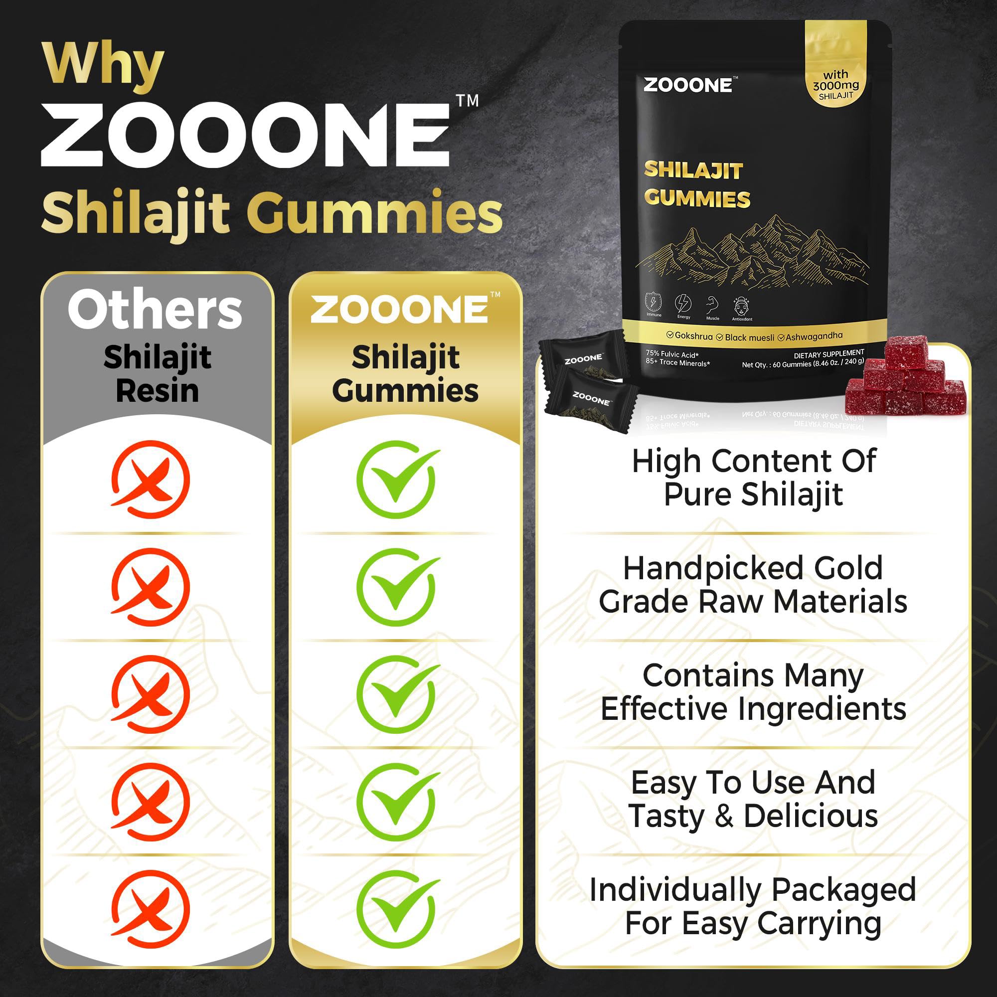 Gommes Zooone Shilajit saveur myrtille, dégustation agréable et énergie douce pendant l'entraînement.