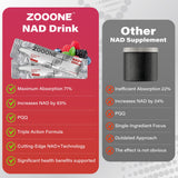 Zooone NAD+ 1000 mg – complexe nutritionnel premium