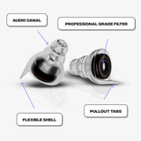 Etui-clé Zound, rangement pratique pour bouchons lors des déplacements et gigs.