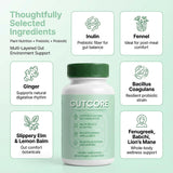 Les capsules ZRRTXV GutCore prêtes à être consommées soutiennent le bien-être digestif au quotidien.