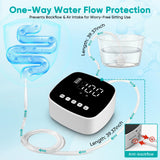 ZUOHE douilles duales semi-flexibles: option forte pression ou irrigation douce.