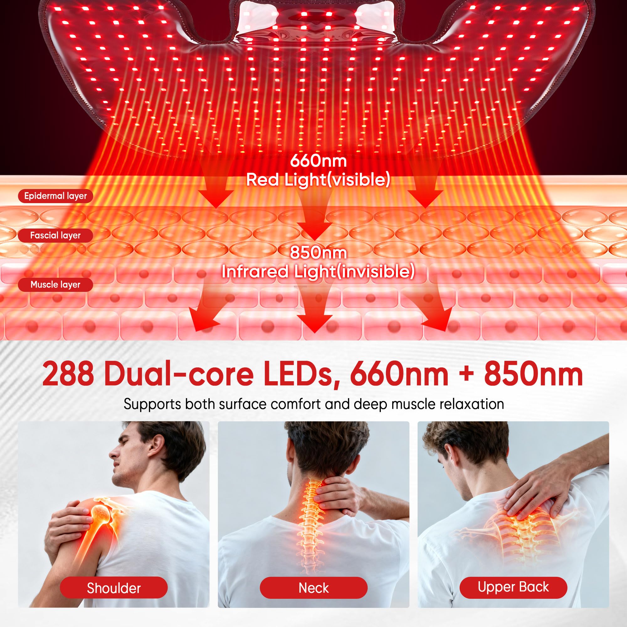 ZUOHE lumière infrarouge 850nm, stimulation de la microcirculation du cou.