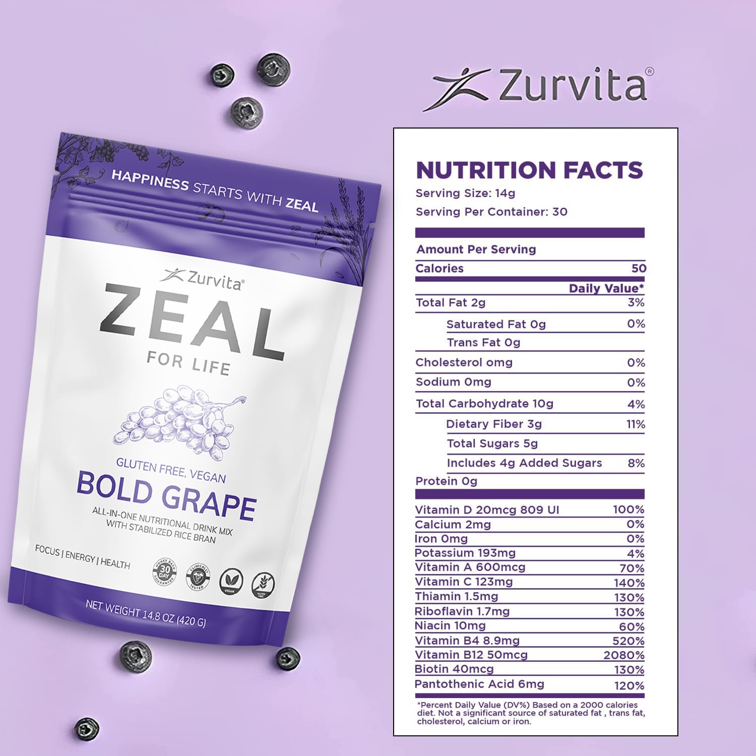 Zurvita Zeal pour la Vie, poudre verte nutritionnelle, peut soutenir votre alimentation équilibrée.