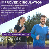 Zurvita Zeal pour la Vie, sachet 30 jours, planification pratique de supplément.