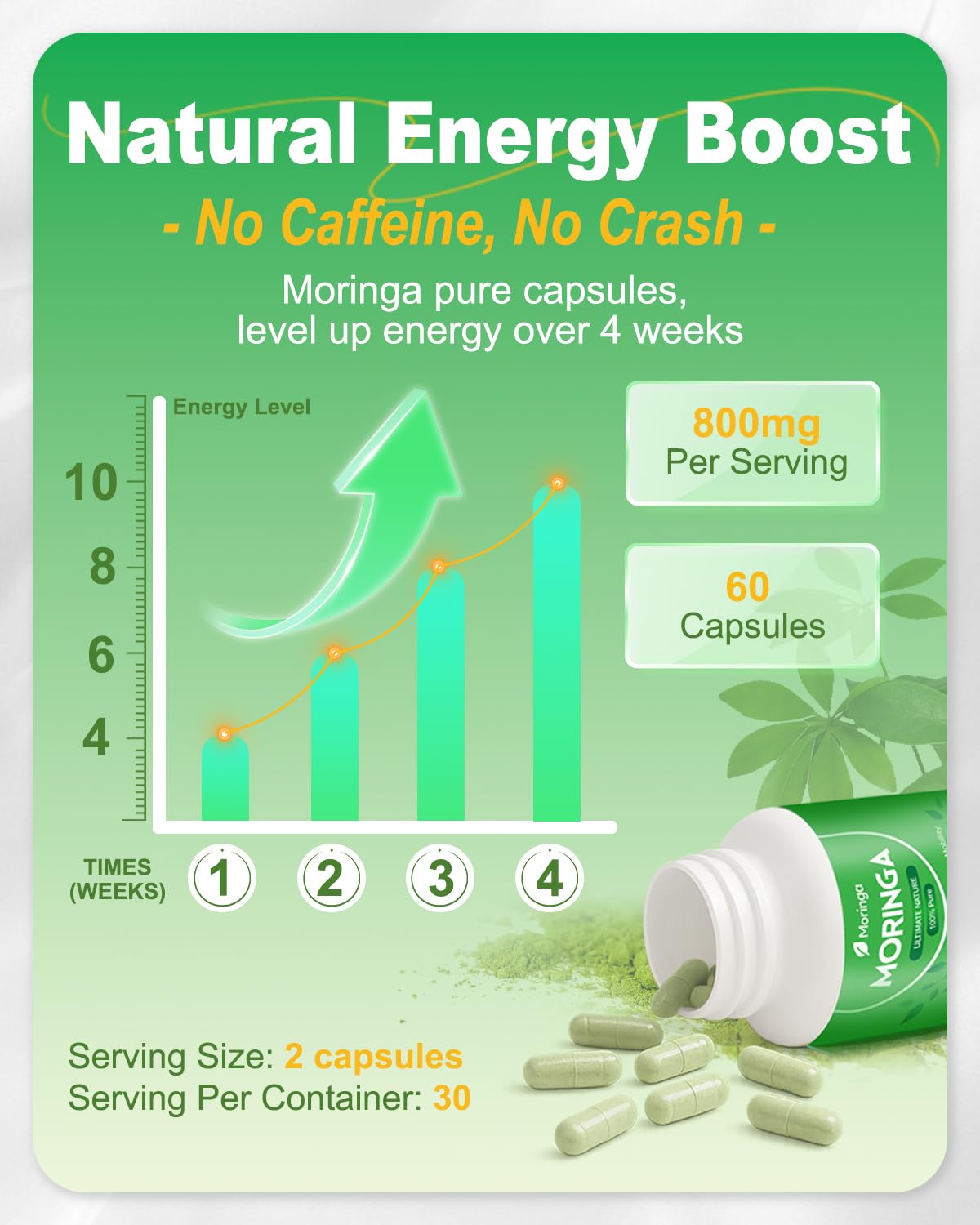Boîte ZyliaVitaX Moringa, pratique et 60 gélules pour une routine.