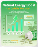 Boîte ZyliaVitaX Moringa, pratique et 60 gélules pour une routine.