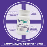 ZYMPAL: gros plan sur les capsules digestives et leur texture utile après repas.