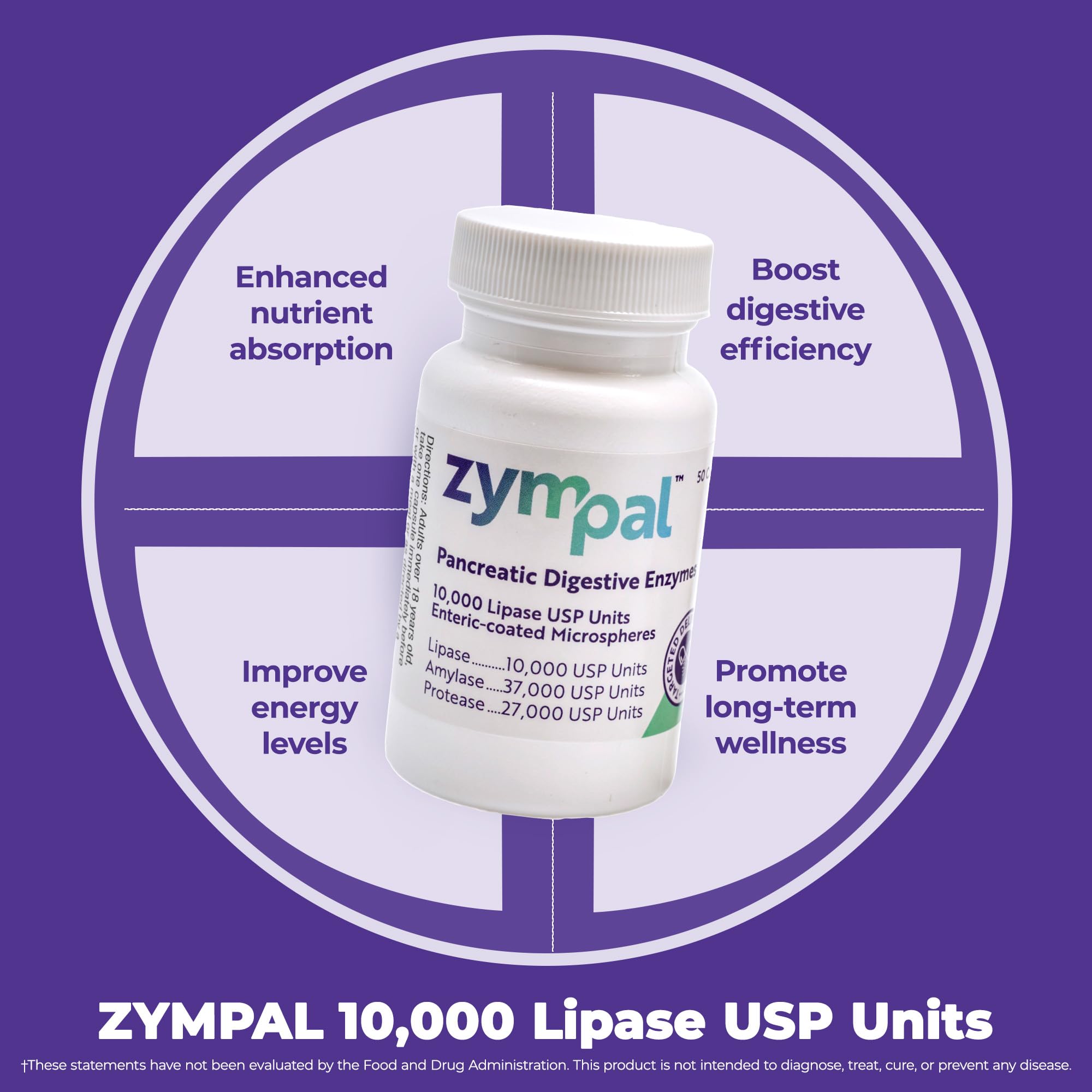 ZYMPAL : capsules digestives efficaces après les repas.