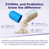 ZYMPAL: étiquette pancrelipase avec traçabilité et sécurité.