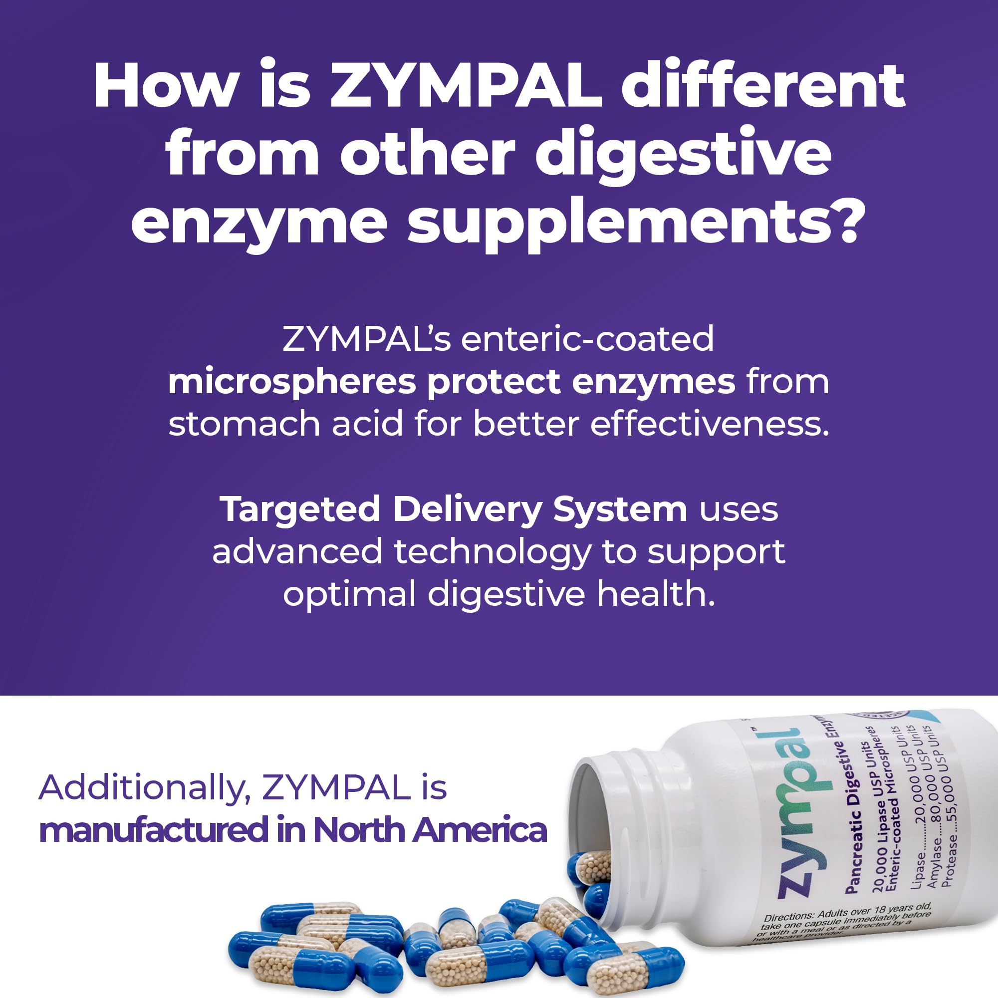 ZYMPAL: utilisation quotidienne après repas pour soutenir la digestion et l’absorption.