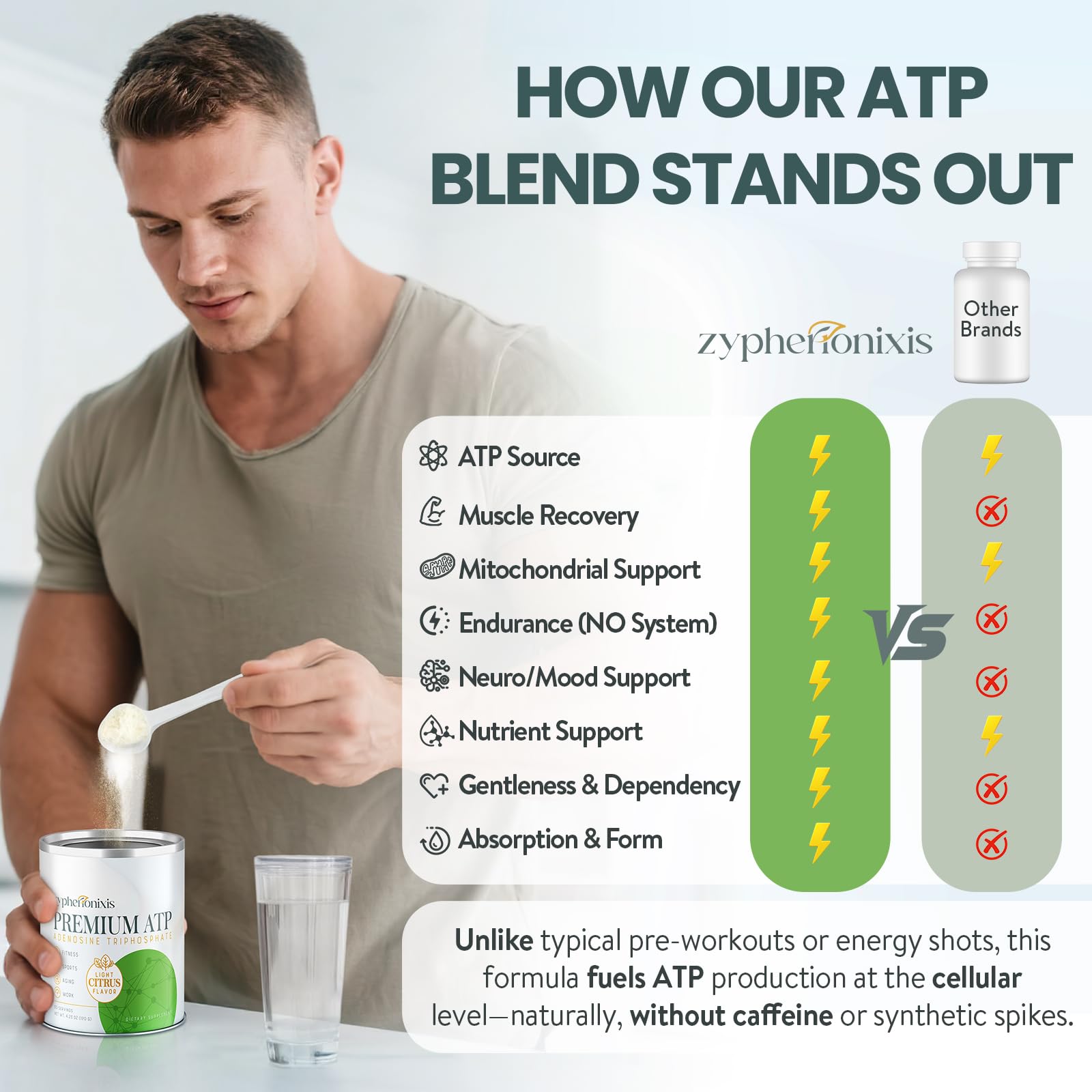 Zypherionixis Poudre L-Citrulline Performance: amélioration possible de la circulation et endurance